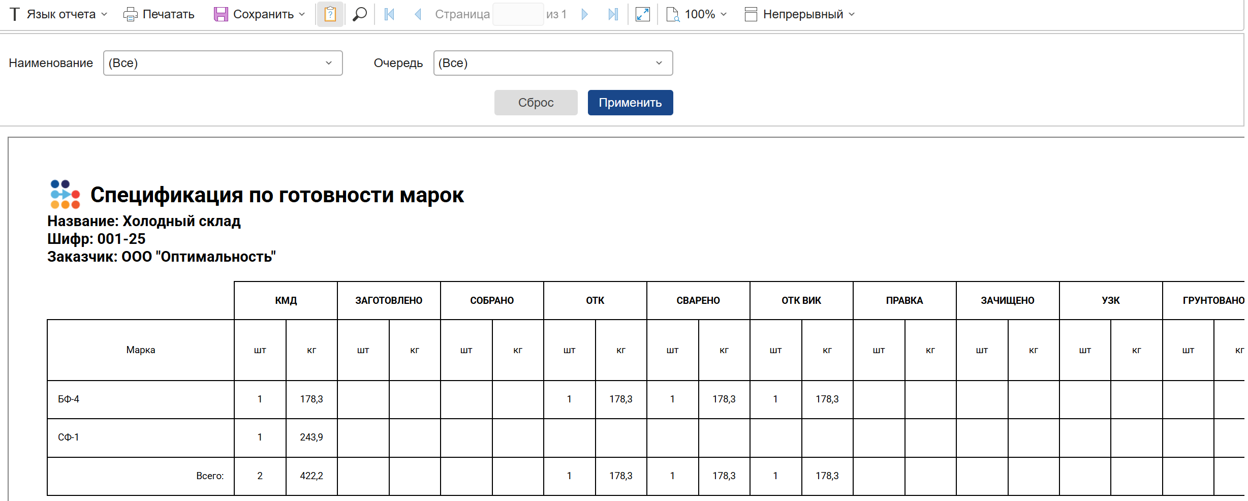 заказ_отчеты_готовность_марок.png