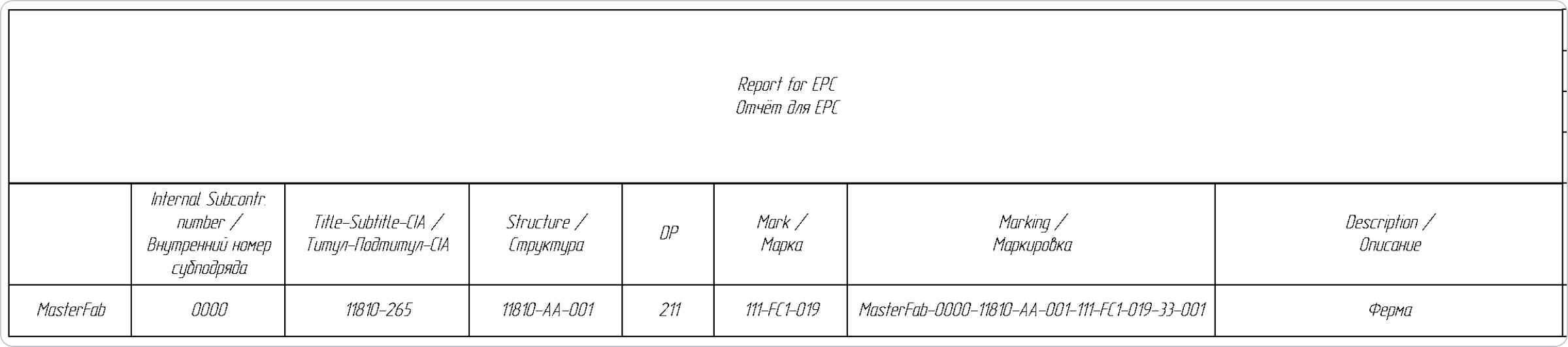 отчеты-ведомость-марок-для-epc-пример.png