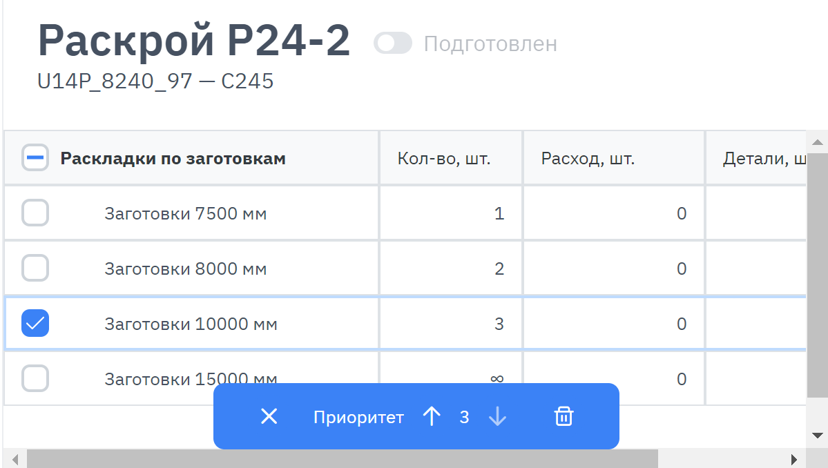 раскрой_смена_приоритета.png